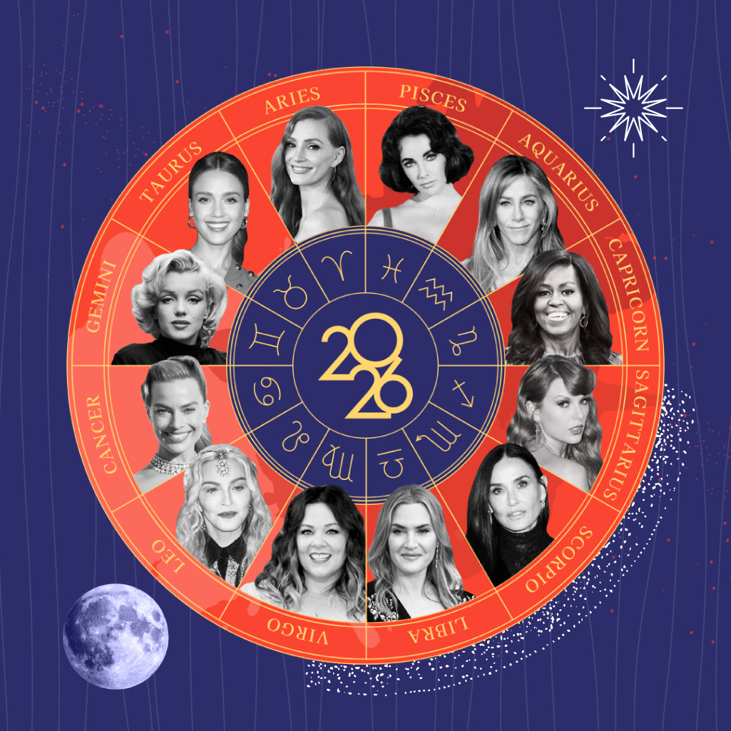 Προβλέψεις ζωδίων 2026