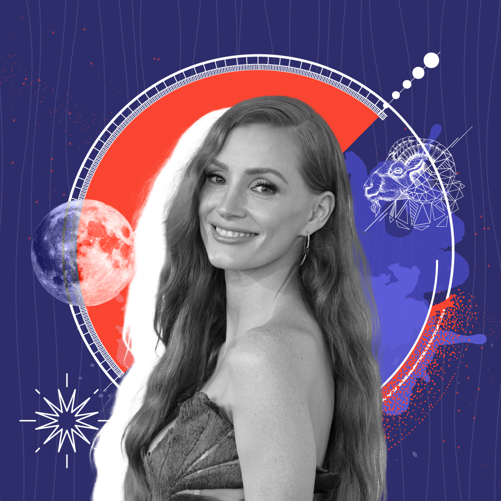 Προβλέψεις Κριός 2026