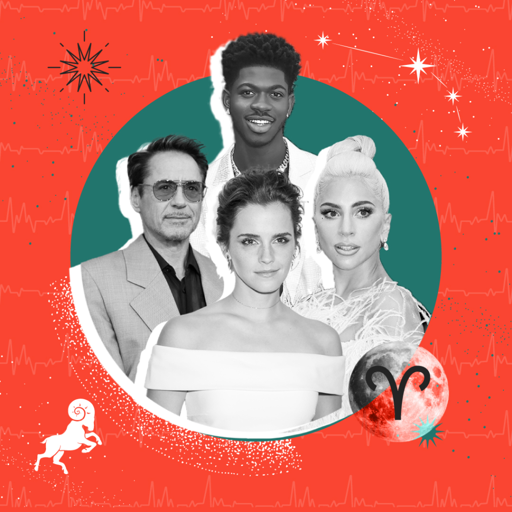 Κριός επαγγελματικά