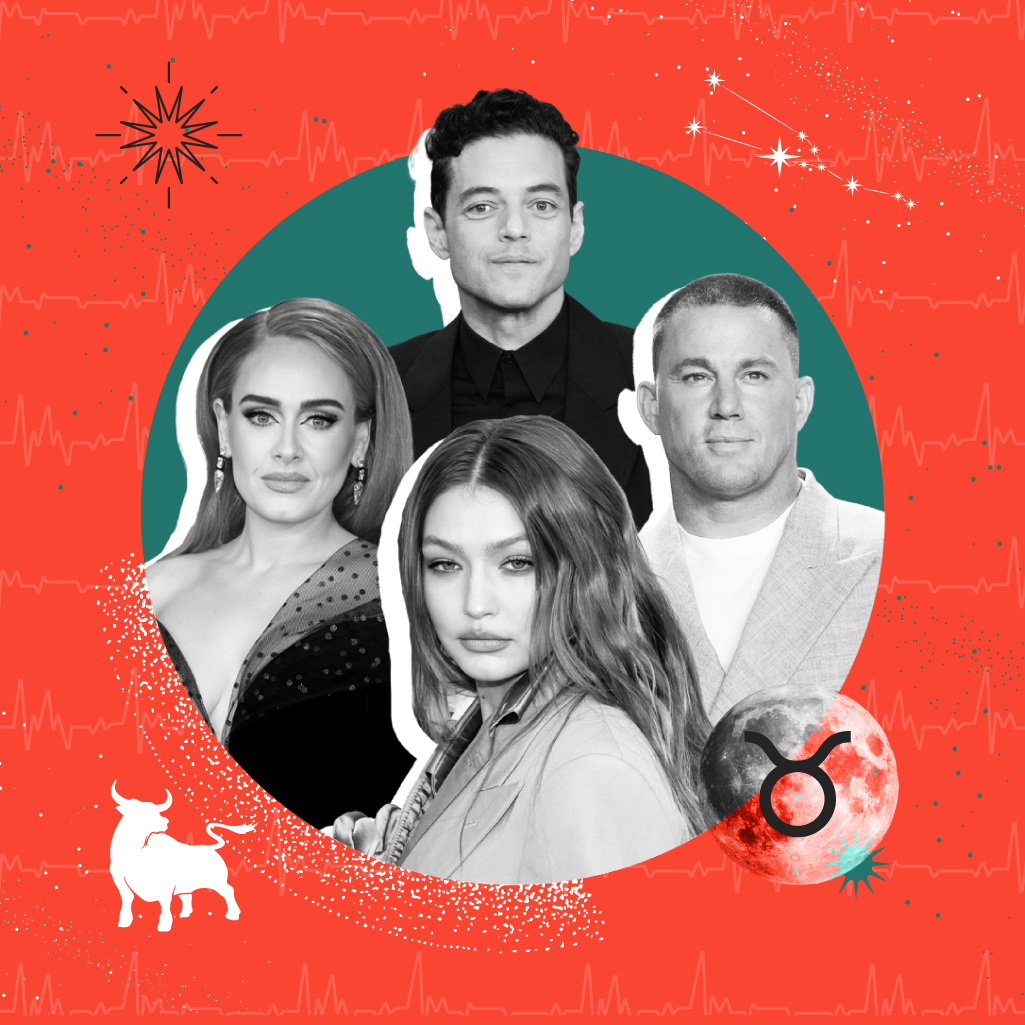 Εργασιακό προφίλ Ταύρου