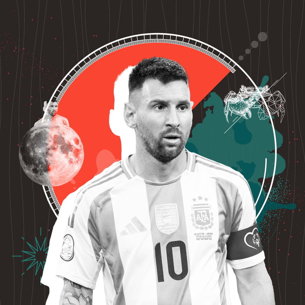 Lionel Messi - Καρκίνος προβλέψεις