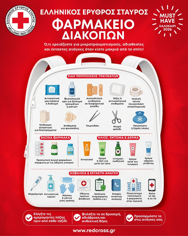 Φαρμακείο διακοπών - Η λίστα του Ερυθρού Σταυρού