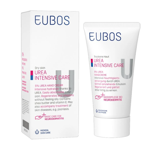 κρέμα χεριών με ουρία