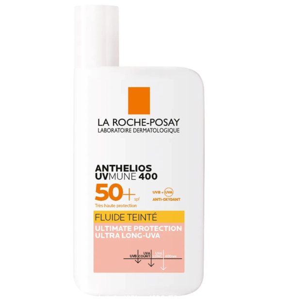 αντηλιακό προσώπου με χρώμα