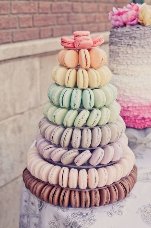 Για τους λάτρεις των macarons.