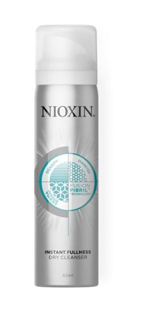 Nioxin