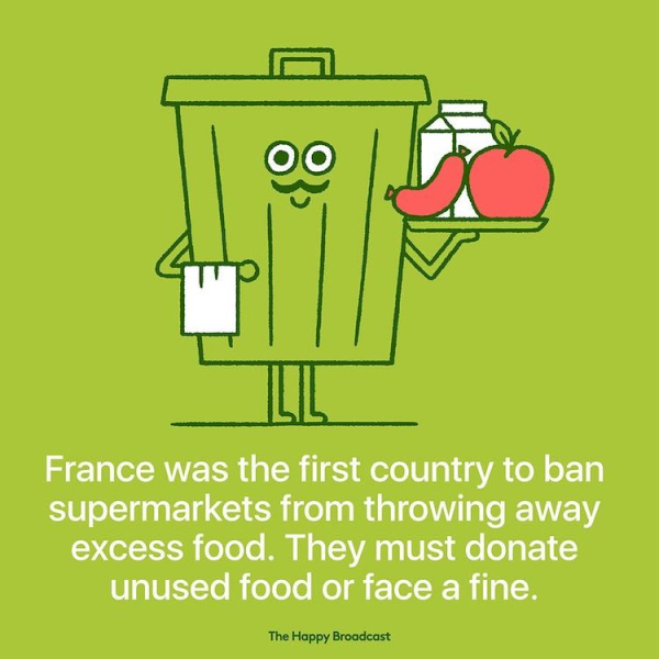 H Γαλλία έγινε η πρώτη χώρα που απαγόρευσε στα supermarkets να πετάνε το φαγητό και τα υποχρεώνει να το δωρίζουν