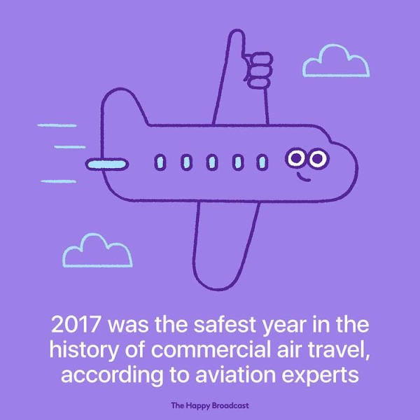 Το 2017 ήταν η ασφαλέστερη χρονιά στην ιστορία των εμπορικών πτήσεων
