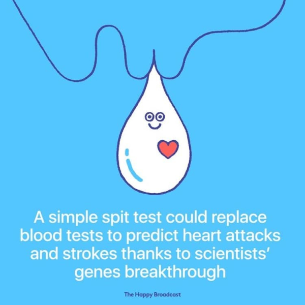 Ένα απλό τεστ με σάλιο μπορεί να αντικαταστήσει τις εξετάσεις αίματος για να προβλέψει καρδιακές προσβολές και εγκεφαλικά