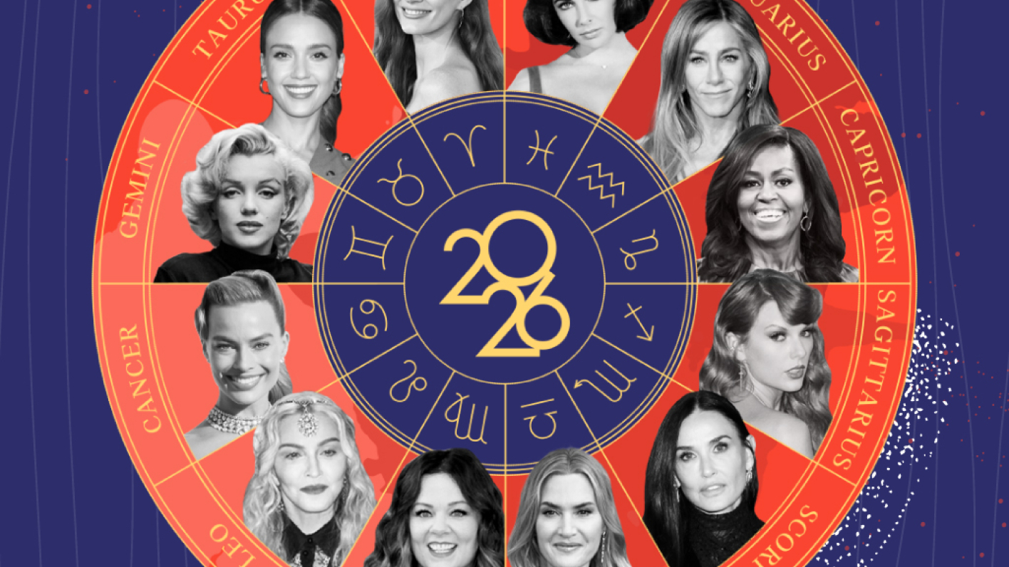 Προβλέψεις ζωδίων 2026