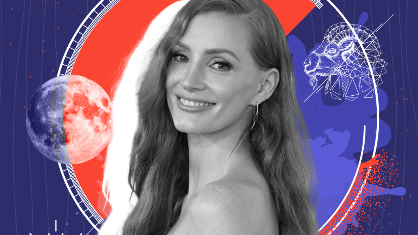 Προβλέψεις Κριός 2026