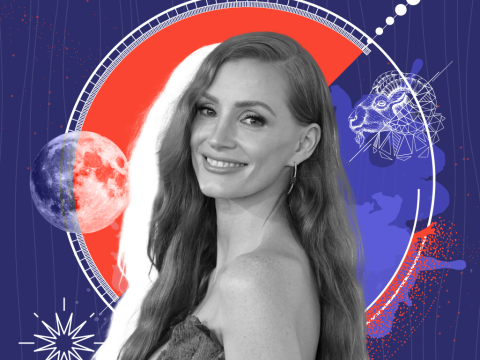 Προβλέψεις Κριός 2026