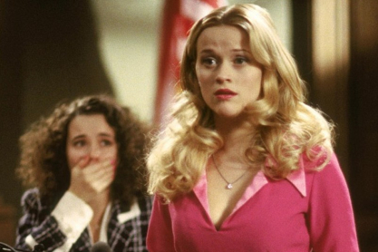 Ζώδια και ευφυΐα: Αυτό είναι το εξυπνότερο ζώδιο