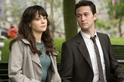 Καλό Πάσχα; Κακή μέρα για τα ερωτικά αυτών των ζωδίων