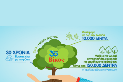 Η Βίκος Α.Ε. γιορτάζει την Ημέρα της Γης φυτεύοντας 1.000 δέντρα στις κοινότητες της Βόρειας Εύβοιας
