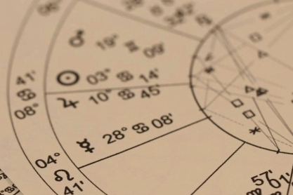 24/09: Ιδιαίτερα αντιφατική η σημερινή ημέρα – Αναλυτικές προβλέψεις για κάθε ζώδιο
