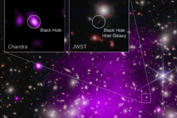 NASA: Ανακαλύφθηκε η αρχαιότερη μαύρη τρύπα – Σχηματίστηκε εκατομμύρια χρόνια μετά το Big Bang
