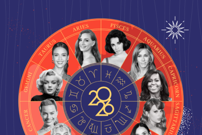 Προβλέψεις ζωδίων 2026