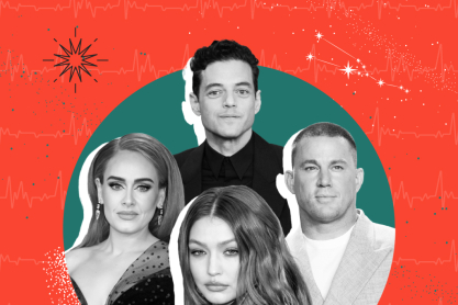 Εργασιακό προφίλ Ταύρου