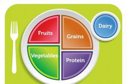 myplate.jpg