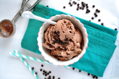 double-chocolate-chip-ice-cream-my-whole-food-life.jpg