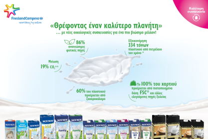 FrieslandCampina Hellas-ΝΟΥΝΟΥ